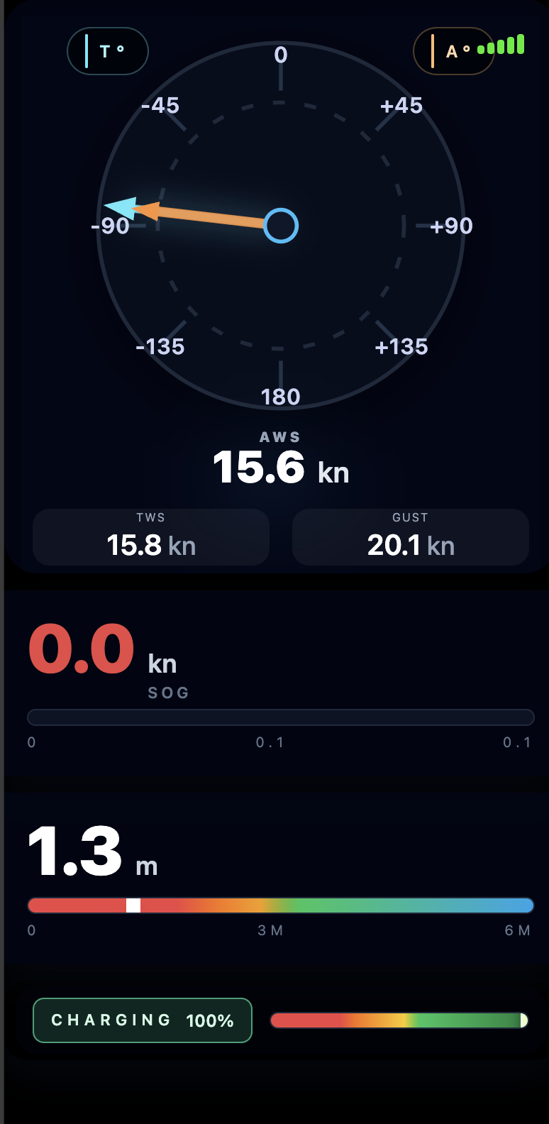Mobile Helm view 1